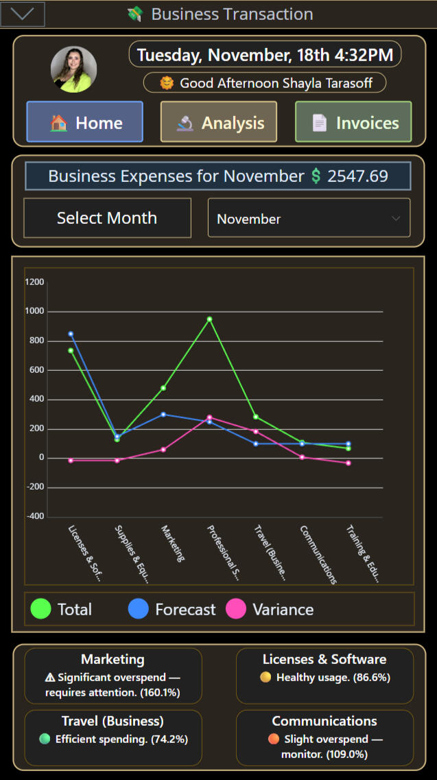 Keystone & Coherence — Capability Becomes Visible, Understandable, and Stable Dashboard interface showing integrated financial data, charts, and summaries, representing coherent systems where capability is experienced directly through a clear, stable, and human-centered interface.