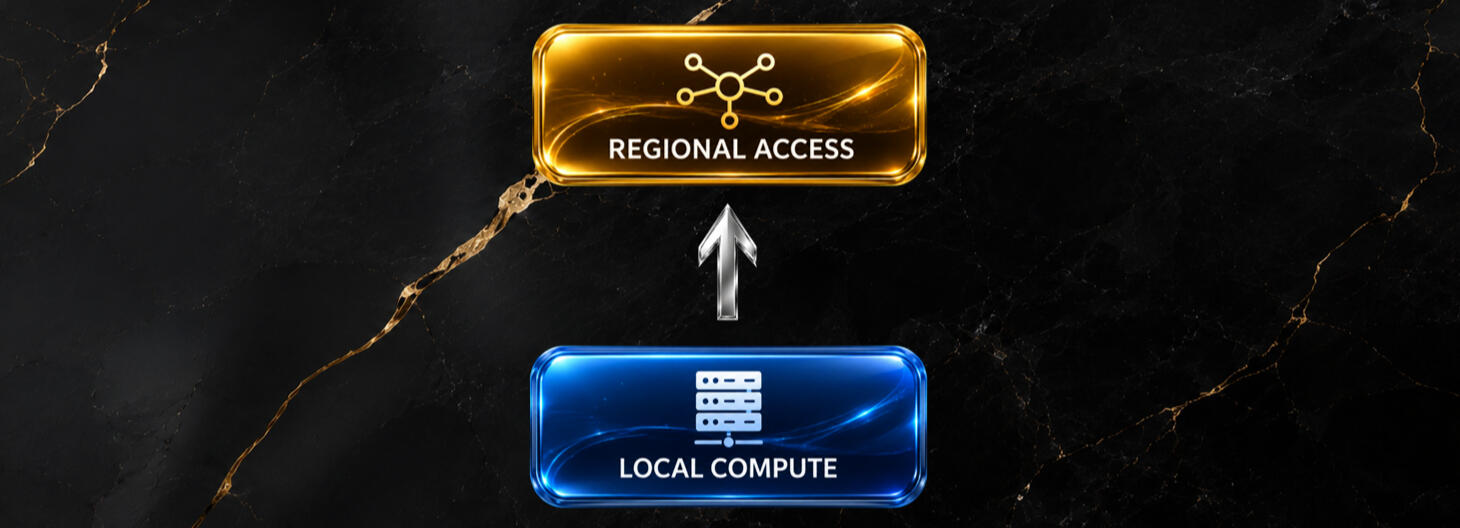 CortexForge Library — Sovereign Intelligence Diagram showing local compute feeding regional access, which distributes capability to communities, businesses, education, and research, emphasizing how centralized infrastructure can support broad regional learning, and participation across society.